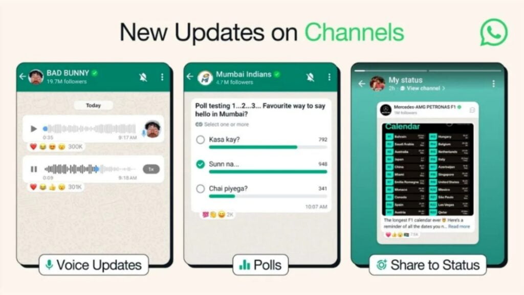 واتساب تعلن عن ميزة التحديثات الصوتية واستطلاعات الرأي في قنواتها